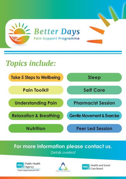 Pain support programme